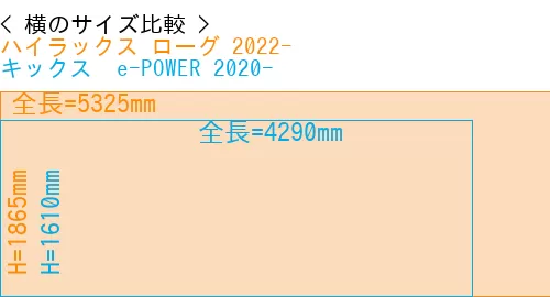 #ハイラックス ローグ 2022- + キックス  e-POWER 2020-